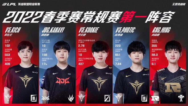 站上奥运会 站上奥运会