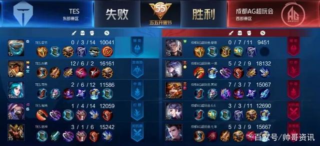 次长时间的 次长时间的