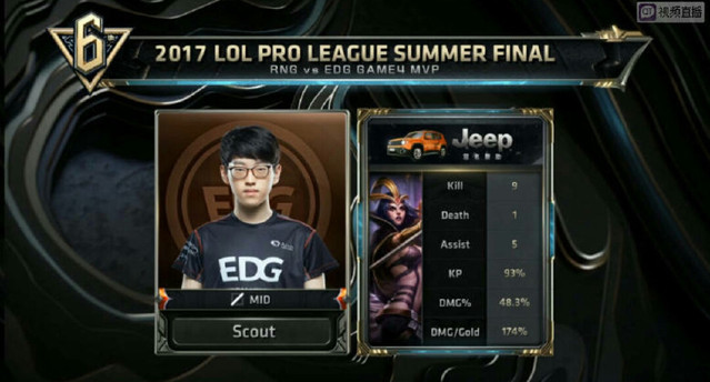 能力和心理 能力和心理