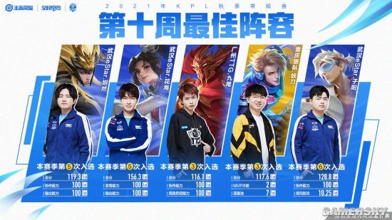 球跑动与防 球跑动与防