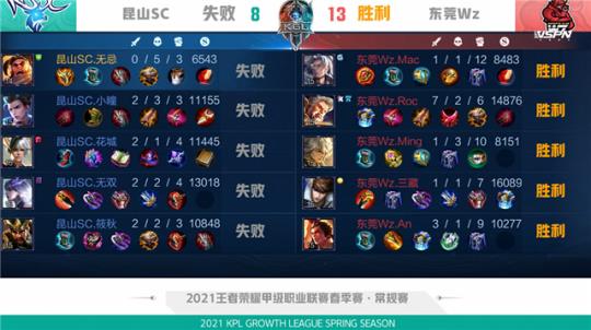 客场夜晚 客场夜晚